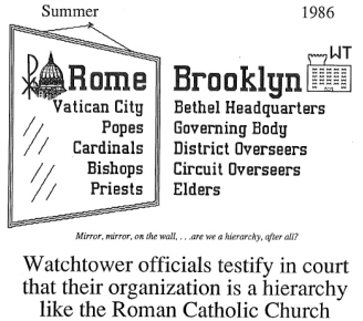 Watchtower admits hierarchy - Bonham TX -Summer 1986 CftF
