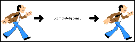 [Illustration: Man is alive.  Then he dies is COMPLETELY GONE.  Then a new copy of him is created.]