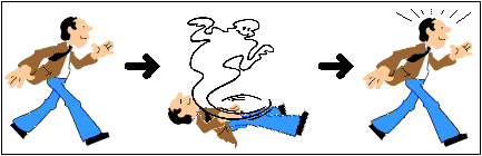 [Illustration: Man is alive.  Then he dies and his soul/spirit leaves the body.  Then he is bodily resurrected.]