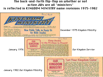 [Flip-flop on MINISTERS reflected in KINGDOM MINISTRY name changes 1975-1982]