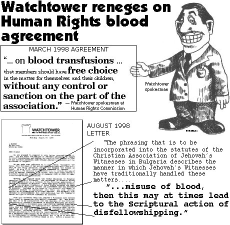 [Watchtower reneges on human Rights blood agreement (false to agreements - Rom 1:31]